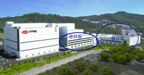 한미약품, 두 자릿수 영업이익률 7년 만에 회복…코로나도 뚫은 고성장 비결은?