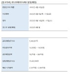 위니아에이드, 코스닥 상장 위한 공모 절차 착수...6월 상장 예정