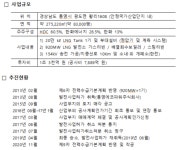 HDC현산 통영에코파워 비밀계약 경영진은 몰랐던 사업, 정당하다면 책임 다할 것