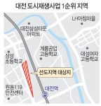 대전 동구 정동 일원 도시재생 1순위 사업에…어떻게 바뀌나