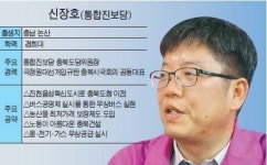 무분별한 개발 지양 복지중심 도정 운영