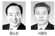 3·1 동시조합장 선거 격전지를 가다