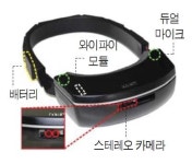 손 움직임만으로 피아노 친다