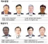 [社告] 대전일보 2016년 하반기 새 필진 찾아갑니다