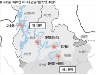 상수원보호구역 난개발 우려 키우는 물관리 기관