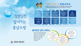 청양소방서, 청렴문화 만들기에 앞장