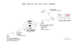 KTX 천안아산역 일대 스타트업 파크 최적지