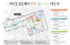 대전 중구, 지역 균형개발 도시재생 속도