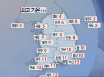 방송사 일기예보에 왜 충남만 빠졌을까