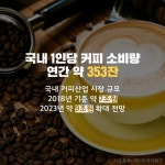커피 한잔의 여유…알고 마시면 더 맛있는 커피