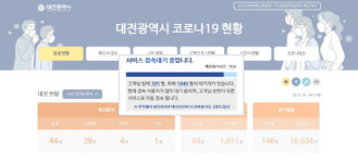 대전서 49일만에 코로나19 확진자 동요..서울 코인노래방 방문