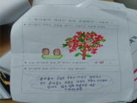 예산군, 찾아가는 문해교실 식물친구 만들기 비대면 수업 호응