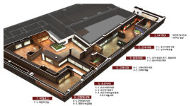 대전시립박물관 4개 특별전 전시기간 대폭 연장