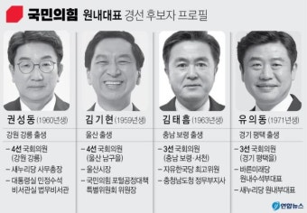 1차 과반 득표가 핵심...국민의힘 원내대표 후보들 '총력전'