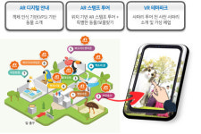 평화롭게 뛰노는 사자·코끼리가 눈 앞에… 첨단기술 입는 대전 오월드