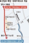 농소-외동 우회로 개설 올해 본격화..울산항 진입로는 타당성 조사 착수