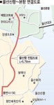 농소-외동 우회로 개설 올해 본격화..울산항 진입로는 타당성 조사 착수