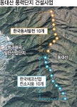 울산 북구 동대산 풍력발전사업 어떻게 돼가나
