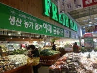 울산지역 대형마트·백화점 신춘 유통대전