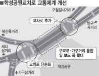 울산 중구 학성공원교차로 앞 교통섬 완전 철거