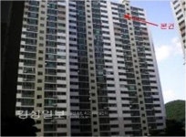 [돈되는 경매물건]경남 양산시 덕계동 362, 대승하이아트 106동 22층 2506호