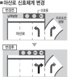 아산로서 동구진입때 남목방향 좌·우회전 가능