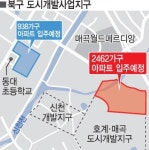 울산 북구 호계·매곡지구 개발 9년 만에 햇살