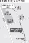 내년초 착공 예정 남구 예술이 숨쉬는 길 2구간