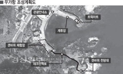 울산 북구해양레저체험마을 내달 착공