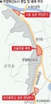 [수익성에 내몰린 울산혁신도시(5·끝)]혁신도시지구 기형적으로 변한 이유