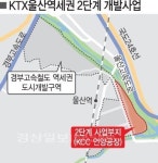 KTX역세권 2단계 환지방식으로 개발