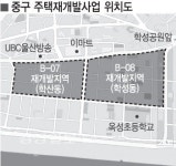 지지부진 울산 중구 학산·학성동 주택재개발 철회