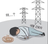 미나리농장 30대 네팔 근로자 철탑에 목매