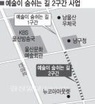 울산 남구 왕생로 디자인거리에 주차공간 확보를