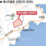 울산 울주군 에너지융합 산업단지 조성사업 중앙투자심사 통과