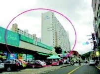 [돈되는 경매물건]울산시 울주군 범서읍 천상리 천상구획정리지구 25블럭 외 1필지 청구제네스101동 406호