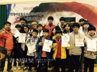 울산, 우슈쿵푸선수권 초·중·고·대학부 골고루 선전