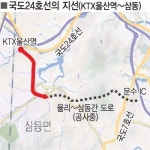 울산 국도의 지선 건설 팔 걷었다
