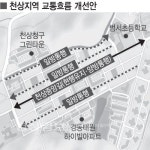 꽉 막힌 울산 울주군 천상, 일방통행으로 뚫는다