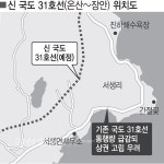 온산~장안 新 국도 31호선 2017년 완공후 舊 국도 통행량 급감으로 울산 진하해수욕장 등 서생 상권 고립 우려