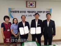 울산시 남구 백합초등학교와 NH농협은행 삼산지점, 교육기부 운동 확산을 위한 업무협약