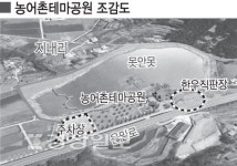 울주 상북에 대규모 한우직판장 추진