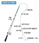 [이성규의 낚시천하]여행삼아 캠핑삼아 즐기는 방파제 낚시