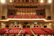 울산지역 공연단체 대체무대 찾느라 비상