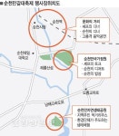 [제17회 순천만 갈대축제]갈대와 음악, 건강한 먹거리가 있는 생명의 땅으로 초대