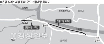 온양 발리~서생 진하 도로 선형개량 추진