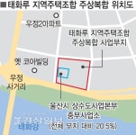 울산 우정태화루주택조합추진위, 조합 설립 인가 철회
