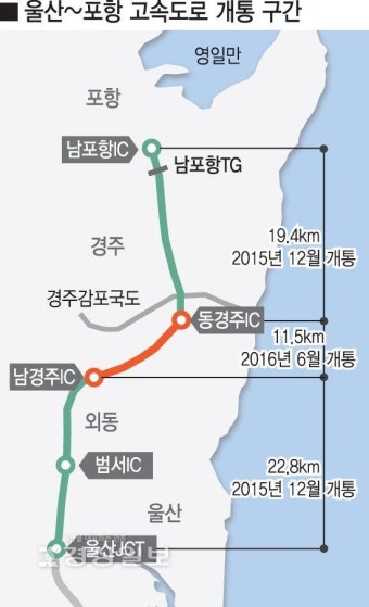 울산~포항고속도로 29일 개통