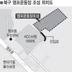 울산 북구 염포·양정 주민 숙원사업 염포운동장 조성