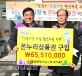 중구청, 온누리상품권 이용 캠페인